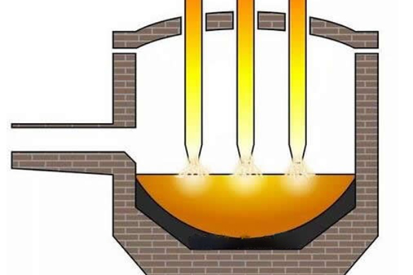 Graphite electrodes application