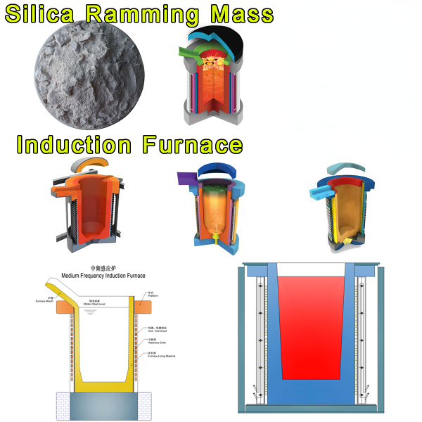 Medium frequency furnace ramming material