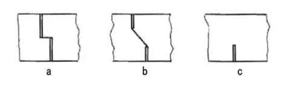 forms of expansion joints of refractory castables