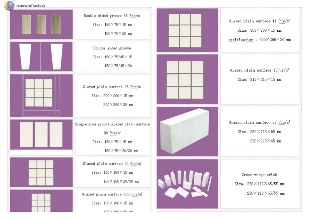 Size and unit weight of acid-proof bricks